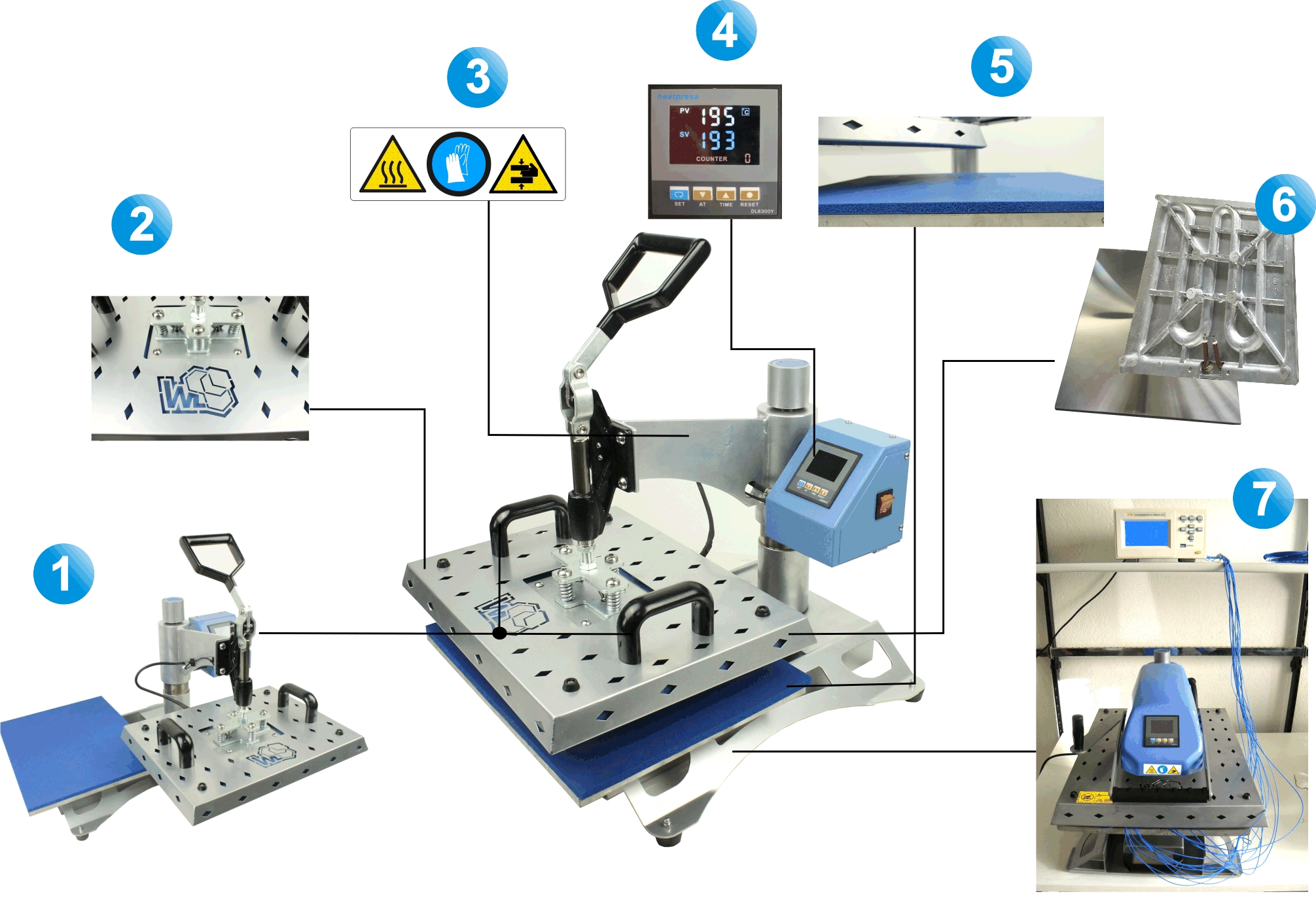 Pressa per tazze Combo 4 in 1 Sublimazione Trasferimento termico